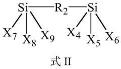 Figure BDA0000890250220000031