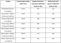 Figure imgf000085_0002