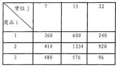 Figure BSA00000418693900111