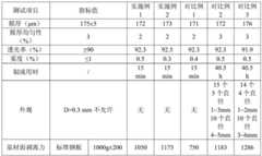 Figure BDA0000442669900000071