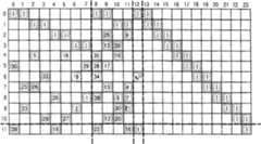 Figure A2005800126820010C1