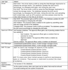 Figure imgf000017_0001