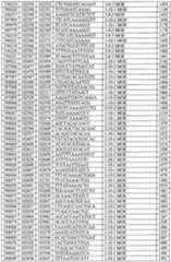 Figure imgf000243_0001