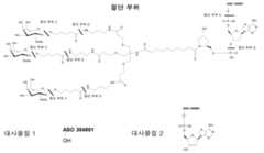 Figure 112016114379466-pct00166