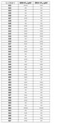 Figure 0007665518001059