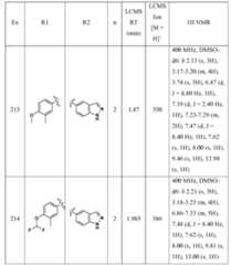 Figure imgf000221_0001