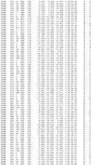 Figure BDA0002785795260002941