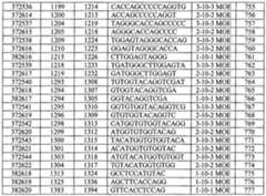 Figure imgf000138_0001