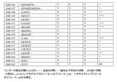 Figure 2024052946000121