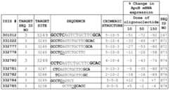 Figure imgf000253_0001