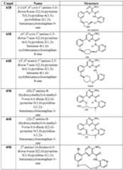 Figure imgf000171_0001