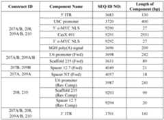 Figure imgf000149_0001