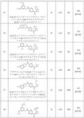 Figure 2022513745000055