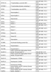 Figure imgf000393_0001