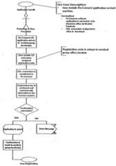 Figure imgf000113_0001