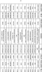 Figure imgf000067_0001