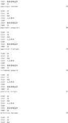 Figure IDA0001908093610000601