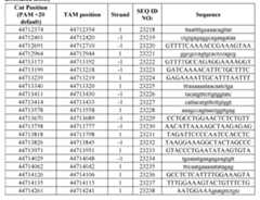 Figure imgf000698_0002