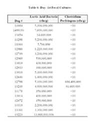 Figure imgf000025_0001