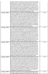 Figure imgf000130_0001