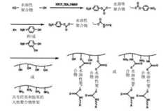 Figure BDA00001603958300132