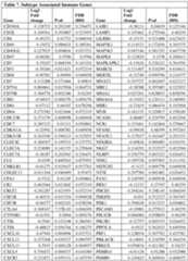 Figure imgf000359_0001