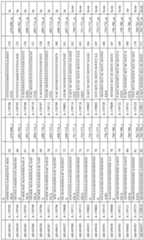 Figure imgf000102_0001