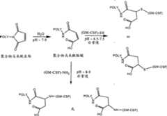 Figure A20058003117000512