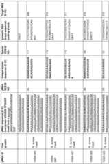 Figure imgf000026_0001