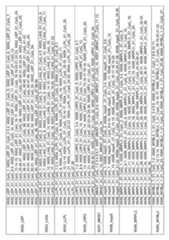 Figure imgf000251_0001