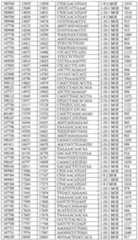 Figure imgf000179_0001