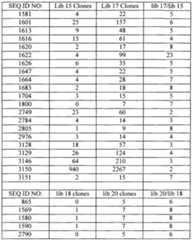 Figure imgf000497_0002