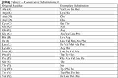 Figure imgf000081_0002