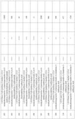 Figure PCTCN2020100134-appb-000091