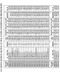 Figure 112021070894544-pat00008