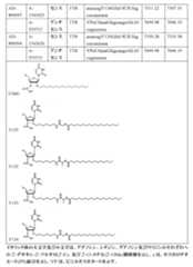 Figure 2023500681000128