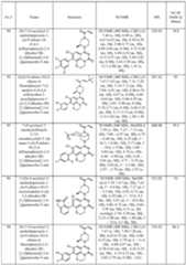 Figure imgf000153_0001