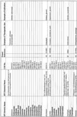 Figure imgf000218_0001