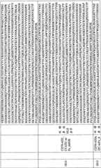 Figure BPA0000256061330004591