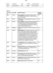 Figure imgf000117_0001