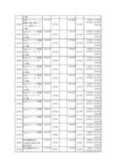 Figure 2023175888001698