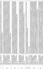 Figure imgf000056_0001