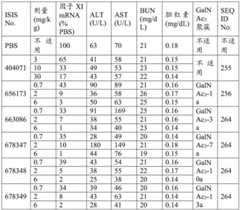 Figure BDA0003018192690004231