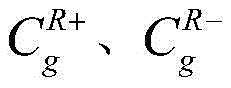 Figure BDA0002095295890000056
