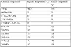 Figure imgf000017_0001