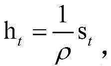 Figure RE-FDA0002478527120000032
