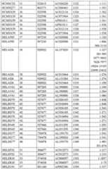 Figure imgf000086_0001