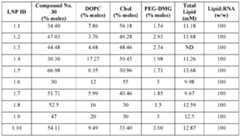 Figure imgf000272_0002