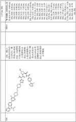 Figure GDA0003638934920009431