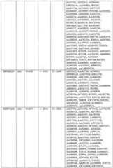 Figure imgf000703_0001